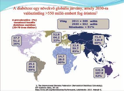 a kezelés görögországban diabetes cukorbetegség láb tünetei és kezelése