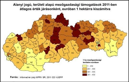 Térségünk hátrányos