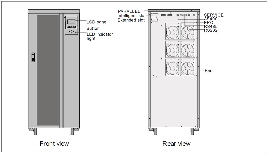Eaton E Series DX 30 kva, 30 kva szünetmentes áramforrásról LCD panel Gomb LED