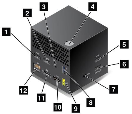 ThinkPad WiGig Dock dokkolóval.