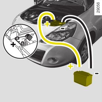 AKKUMULÁTOR: hibaelhárítás (4/4) Indítás idegen gépkocsi akkumulátoráról Ha idegen gépkocsi akkumulátorának energiájára van szüksége az indításhoz, járjon el a következő módon: Szerezzen be a