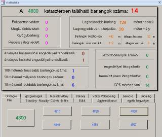 %. Azonban a terület leghosszabb barlangja eléri a 139 m-t, a legmélyebb pedig 28 m- es mélységet. (lásd 4. kép) 4.