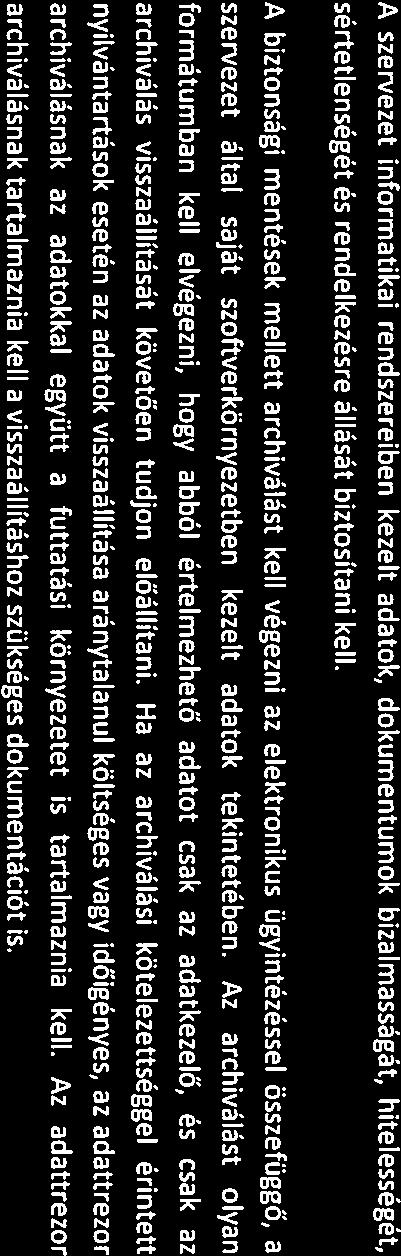 Mentési szabályzat vi_o <Békés Város Önkormányzata> Bevezetés Békés Város Önkormányzat Archiválási szabályzatának célja az e-ügyintézési kötelezettség teljesítésével összefüggő, adatok sérűléséből