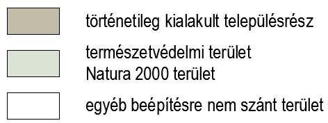 területek TELEPÜLÉSKÉPI