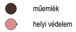 lehatárolása, a