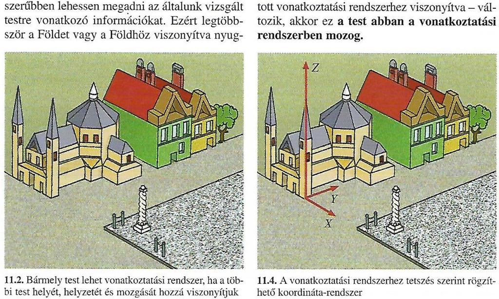 Vonatkoztatási rendszer (koordináta rendszer): A vasúti kocsihoz rögzített vonatkoztatási rendszerben nyugodtan ülve (hozzá képest nem mozgunk) gyönyörködünk a mellettünk elsuhanó tájban (a