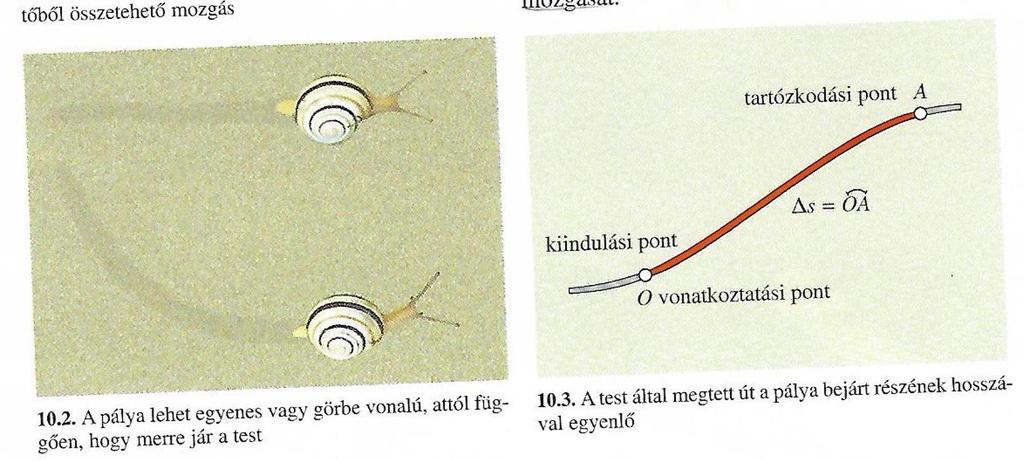 Az origóból egy adott P 1, (P 2 stb ) ponthoz húzott irányított egyenes szakaszt a P1 pont helyvektorának nevezzük.