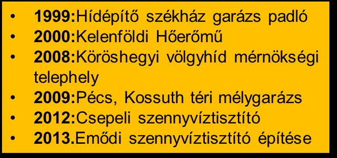 2000-2003-ban az idáig megismert és alkalmazott technológiákkal számos, nagy múltú munkán vettünk részt ahol a teljes arsenált felvonultattuk,