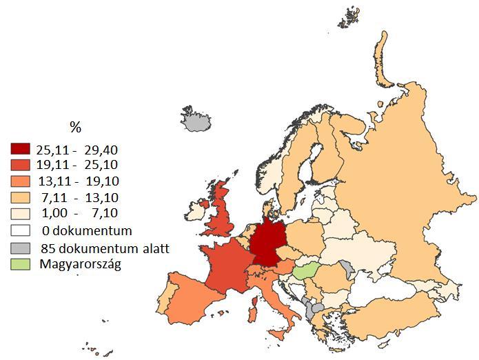 2. számú függelék A HAZAI TUDOMÁNY NEMZETKÖZI PUBLIKÁCIÓS KAPCSOLATRENDSZERE NEMZETKÖZI ADATBÁZISOK