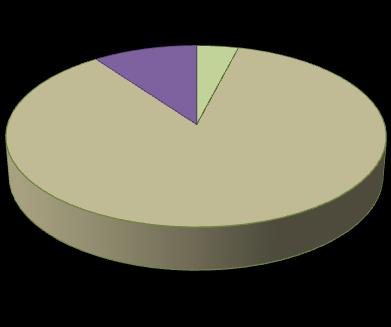 Kiválósági központok A felsőoktatás és az akadémiai kutatóintézet-hálózat együttműködésének ez a módja 2014-ben kezdődött.