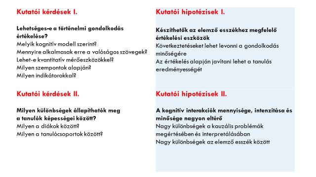 feltárt kutatási eredményekkel. Az értékelési módszerek megtervezésekor figyelembe vettem más hasonló célú vizsgálatok tapasztalatait is.