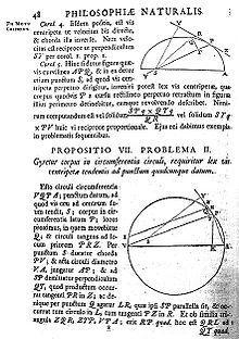 A címe: Philosophiae naturalis principia mathematica = A természetfilozófia matematikai alapelvei. Sokak szerint ez a természettudomány történetének legfontosabb alkotása. Vonakodott megjelentetni.