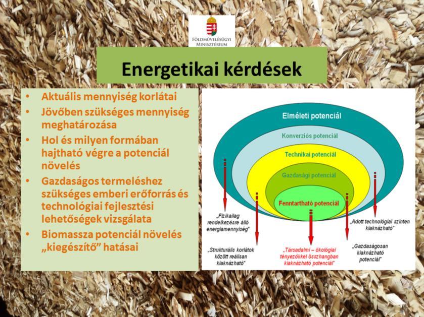 Aktuális mennyiség teljesen lekötött (újra pozicionálás lehetséges, de ez nem jelent valós megoldást) Az előremetszések és a berkező igények alapján a jelenleg rendelkezésre álló (megközelítőleg