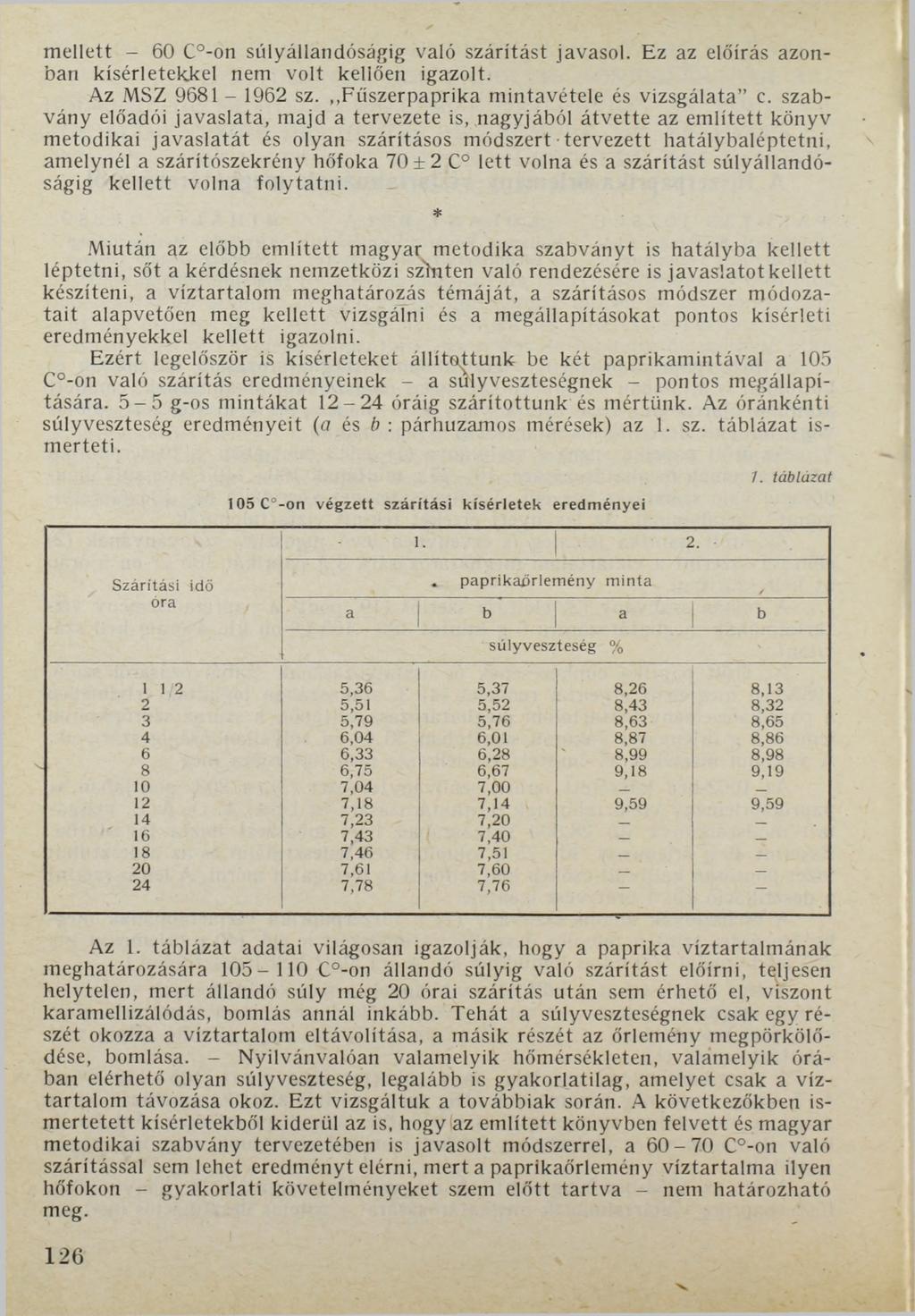 mellett - 60 C -on súlyállandóságig való szárítást javasol. Ez az előírás azonban kísérletekkel nem volt kellően igazolt. Az MSZ 9681-1962 sz. Fűszerpaprika mintavétele és vizsgálata c.