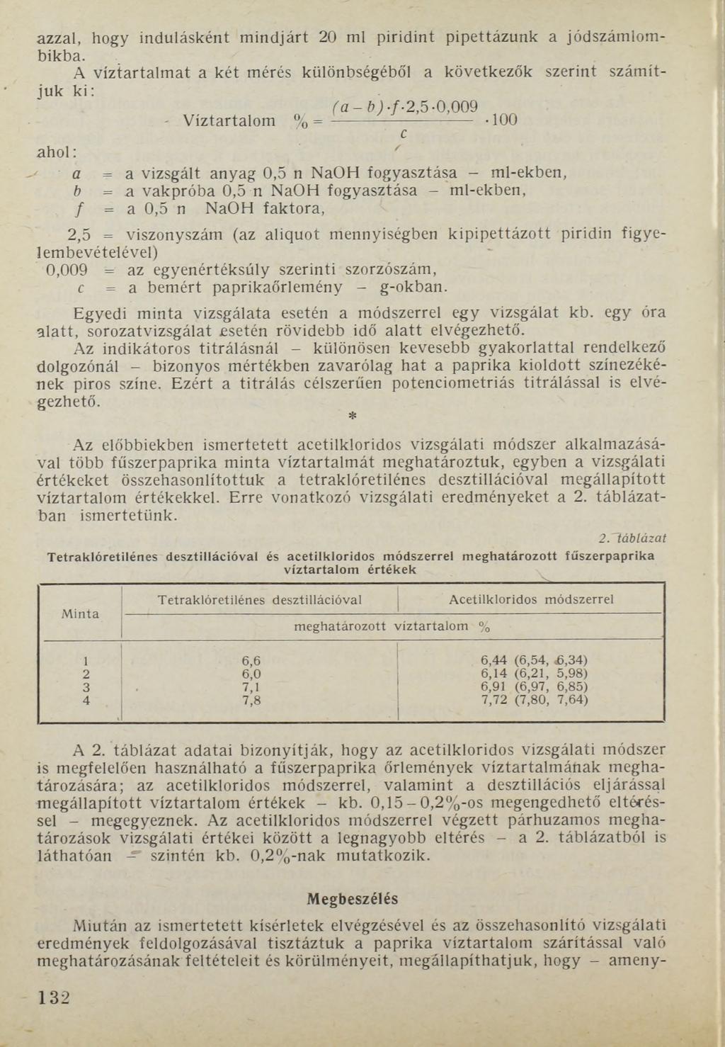 azzal, hogy indulásként mindjárt 20 ml piridint pipettázunk a jódszámlombikba.