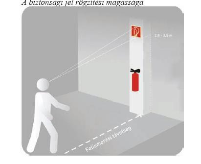 6 A látogatóközpont földszintjén 2 db 13A és 70B oltásteljesítényű készülék, azaz 2 * 4 = 8 oltóanyag egységnyi készülék lesz elhelyezve.