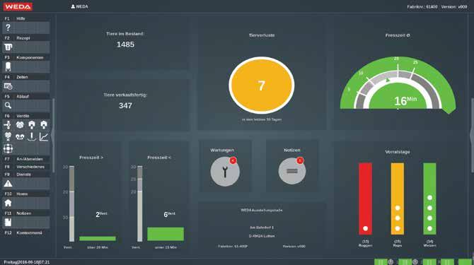 Nedves etetés A kivetített dashboard-dal az etetőberendezés felhasználója egy pillantás alatt képes képet alkotni az istállója jelen állapotáról, beleértve az összes meghatározó számadatot.