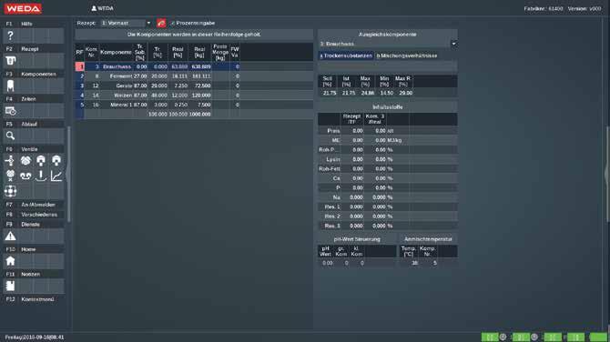 Nedves etetés Excellent 4PX Weda Fermi 4PX - A fermentációs software A recept oldalon a rendszer kezelője minden recepthez betáplálhatja a számítógépbe a szükséges hőmérsékletet, ph értéket és