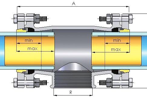 és 70 mm 108 mm Csavarzat PE csőhöz