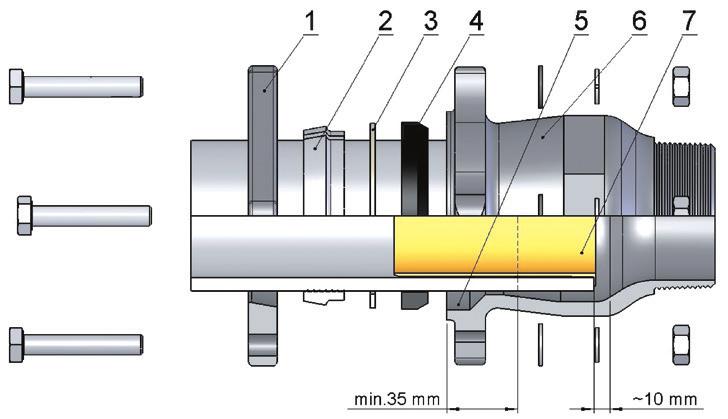 Temperöntvényből készült szorítógyűrűs gyorscsatlakozók Szerelési útmutató PE csőhöz: HDPE cső PE80 és PE100 SDR11 a DIN 8074 és 8075 szerint, DVGW GW 335-A2 munkalapja és hálózott PE cső PE-Xa SDR11