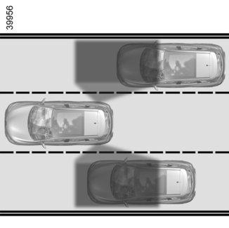 A funkció érzékelőket 1 használ, amelyek az első és hátsó lökhárító mindkét oldalára vannak felszerelve. Sajátosság Ügyeljen arra, hogy az érzékelőket semmi ne takarja (piszok, sár, hó stb.).