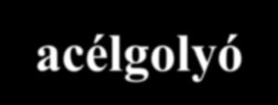 F 0 = 10 kp CGS mértékegység rendszerbeli előtehernek az SI mértékegység rendszerben megfelelő erő: 98 N F 1 a C -skála esetén = 140 kp CGS mértékegység rendszerbeli főtehernek az SI mértékegység