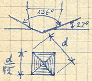 A Vickers keménység az F [kp] terhelőerő és a gyémánt gúla nyomótesttel okozott gúla alakú maradó benyomódás A felszínének hányadosa.