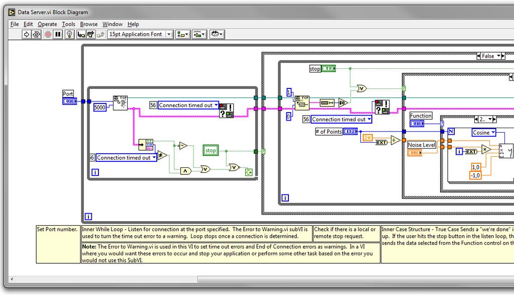 TCP-IP MA lev - 4.