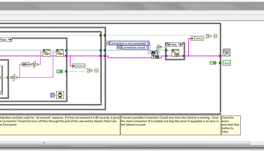 TCP-IP MA lev - 4.