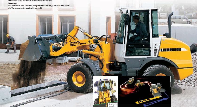 Fejtő-rakodó gépek Rakodókanalas munkaeszközű gépek járómű gumikerekes