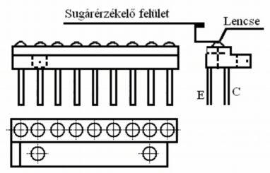 nagyobb a bázisáram, annál nagyobb a kollektor-emitter kivezérlése. A fototranzisztoroknak általában nincs báziskivezérlése, de ha mégis van, az további vezérlési lehetőséget biztosít.