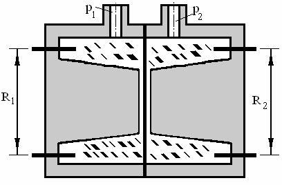 26. ábra. Differenciálkondenzátoros érzékelő folyadékok nyomásának mérésére alkalmas érzékelőt mutat. A kondenzátort képező 16.27. ábra. Elektrolitos nyomáskülönbség érzékelő elektródák hengeres elrendezésűek.