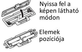 HASZNÁLATOT MEGELŐZŐ ELŐKÉSZÜLETEK Szárazelemek behelyezése Mérleg elhelyezése Nyissa fel a szárazelemek hátoldalon található helyének fedelét.