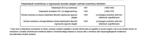 2013.