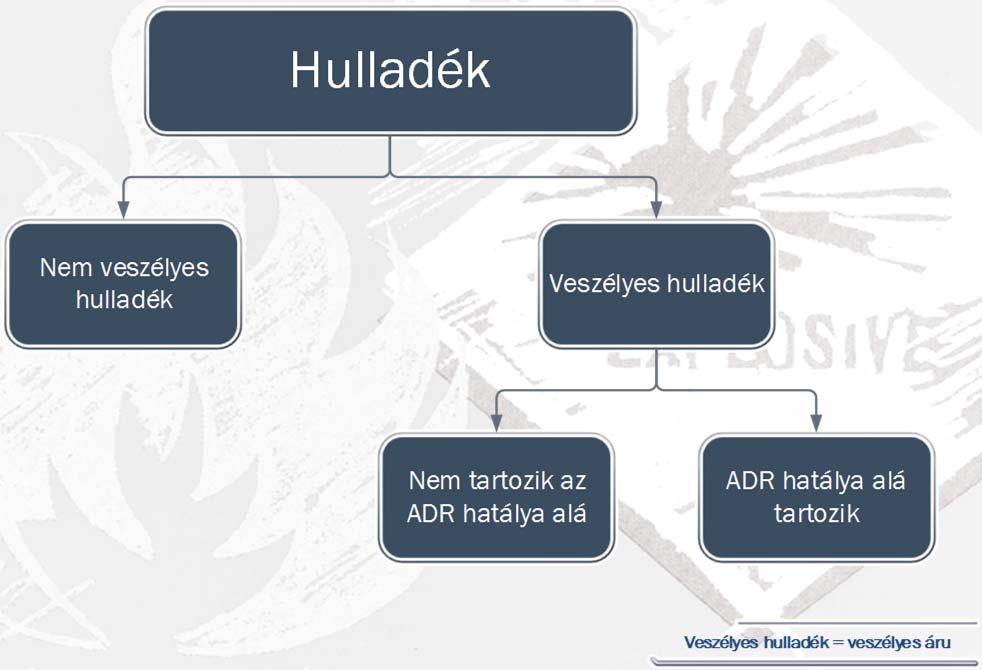 hvesz.