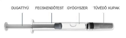 A Plegridy beadására vonatkozó utasítások MIELŐTT ELKEZDENÉ ALKALMAZNI A GYÓGYSZERT MIELŐTT ELKEZDENÉ ALKALMAZNI A GYÓGYSZERT A Plegridy alkalmazásának elkezdése előtt, illetve minden új csomag
