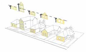 5. Építészeti ELEMEK Ajánlások eltérô karakterû területenként Lakóterületek Telepítés A családi házak telepítése oldalhatáron álló, a telken belüli elhelyezkedése az utcára merőleges, az előkert