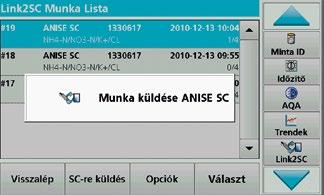 laboratóriumi és az ipari eredmények közvetlen