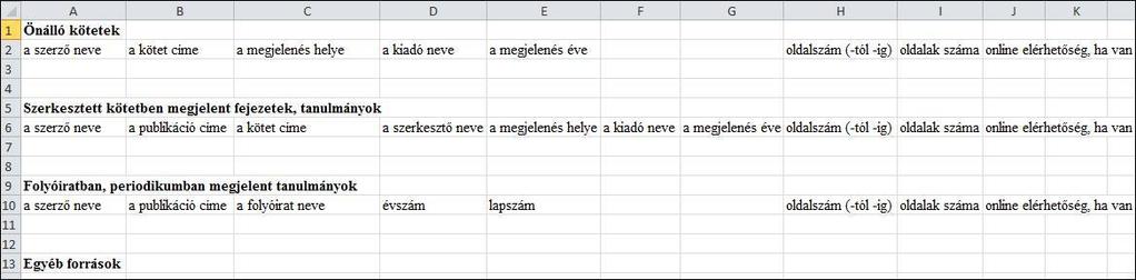 4. melléklet Útmutató a szakmai tárgy bibliográfiájának összeállításához A doktorandusz számára az első négy félévben kötelező szakmai tárgy keretében a doktorandusz kutatási területének szűkebb és