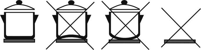 of selected cooking zone. The heat created on the pot bottom depends from the pot diameter. At smaller pot also the capacity is lower.