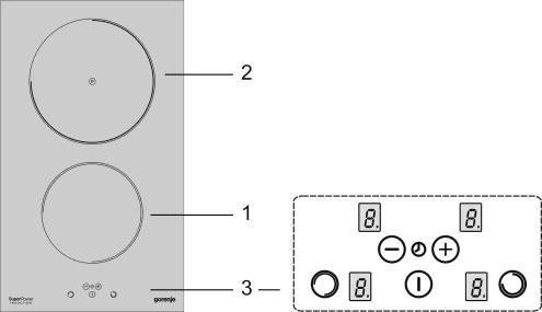The overheating of induction electronics is prevented with a temperature limiter. An increased temperature of hotplate surface after switching off is signalized with light indicator of residual heat.