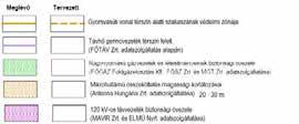 A városszerkezeti egység déli részén mikrohullámú összekötetés magassági korlátozása, míg az Elem utca és a vasút mentén nagynyomású gázvezeték és létesítményeinek biztonsági övezete jelölt, továbbá