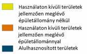 Regeneration Network) szerint, amelyekről elmondható, hogy hatással volt rájuk saját, valamint a közvetlen környezetük korábbi használata; felhagyottak, vagy alulhasznosítottak; vélt vagy valós