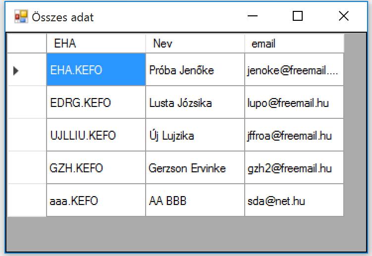 Johanyák Zsolt Csaba: Vizuális programozás //A formon lévő adatrácsban beállítjuk az adatforrást, a lista //táblából vegye az adatokat. foa.dgvracs.datasource = dslista.