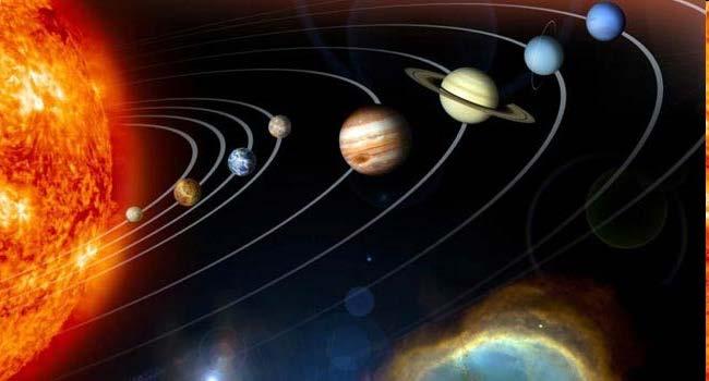 III.A bolygók Naptól való átlagos távolságainak (a, a pálya fél nagytengelyeinek) köbei úgy aránylanak egymáshoz, mint a keringési idejük