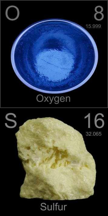 Oxigén, kén, szelén s 2 p 4