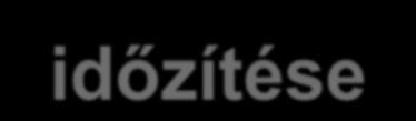 Védőoltások időzítése 3 hét hónap Élő, attenuált (Sárgaláz) Kizárólagos enterális táplálás Elölt vakcinák Veereman-Wauters G,