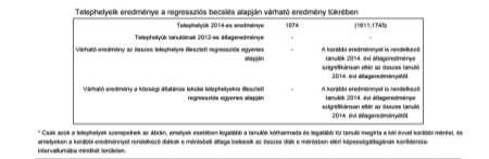 2014.