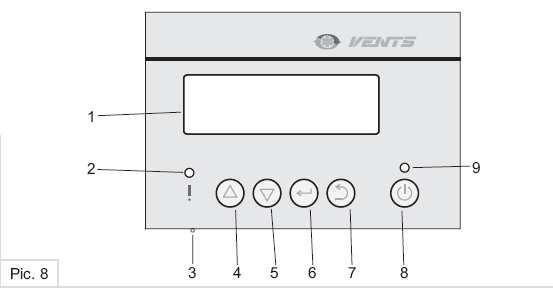 18. oldal LCD vezérlı panel 1. Folyadék kristályos kijelzı 2. Piros LED világít vészhelyzet vagy hibás mőködés esetén. A piros LED villog ha szőrıt kell cserélni. 3. Hımérsékletérzékelı 4.