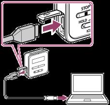 A diktafon csatlakoztatása a számítógéphez Ahhoz, hogy fájlokat tudjon a diktafon és egy számítógép között átvinni, csatlakoztassa a diktafont a számítógéphez.